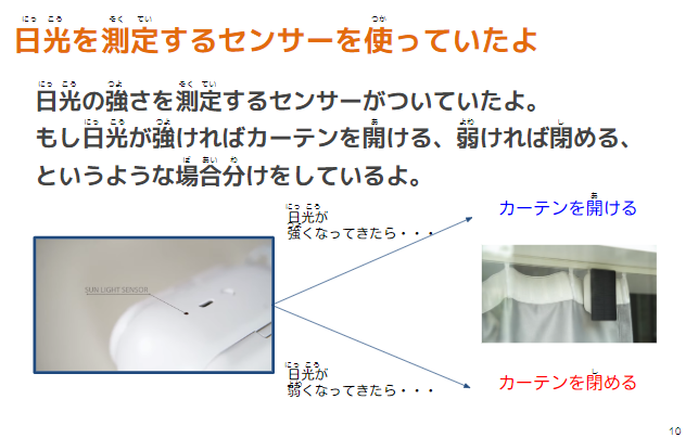 コードオブジーニアスジュニアのTechTimeの様子