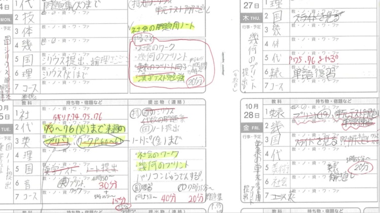 春日部共栄中学高等学校の生徒が「きろっくま」に書き込んだ勉強の記録