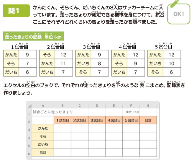 バレッドキッズで使用されているエクセル練習用の問題の例