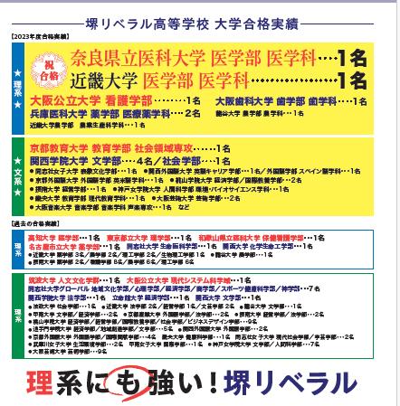 堺リベラル高等学校の進学実績