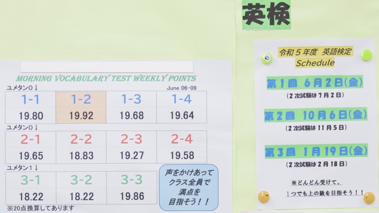 昌平中学校・高等学校の英検対策掲示