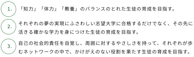 滝中学校・高等学校が定める3つの方針