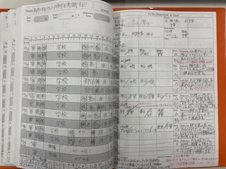 東京都市大学等々力中学校・高等学校のオリジナル学習支援ノート「TQノート」の記載例