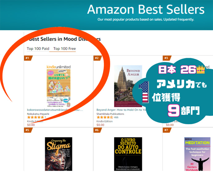 Amazonで35冠に輝いた際の写真